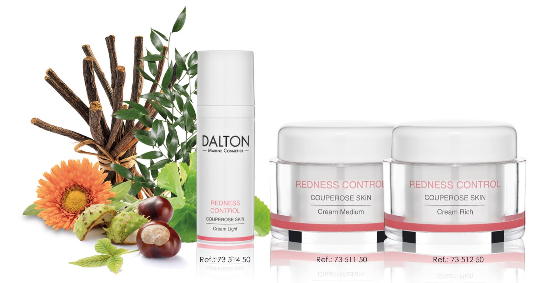 Redness Control